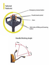 Apollo Fully Electric Powered Straddle Stacker 2640lbs Capacity - 98"/118" lifting - CTD12RE - FLOOR MODEL