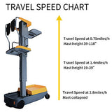 Fully Electric Mini Order Picker With Dock Capacity 330lbs - OPSM